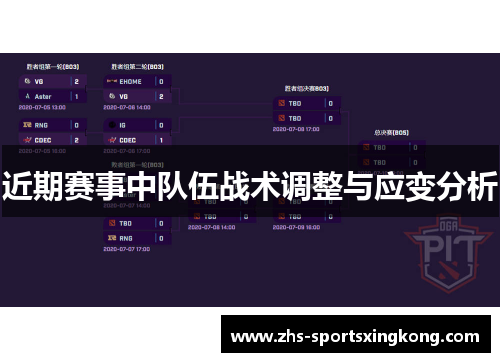 近期赛事中队伍战术调整与应变分析